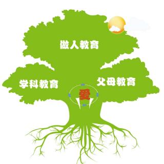 如何培养自信的孩子（一）