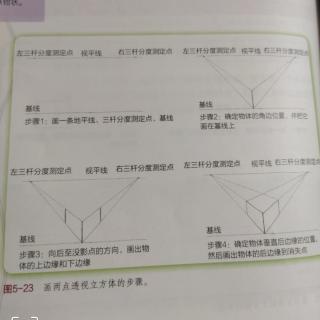 12.8 工程学入门