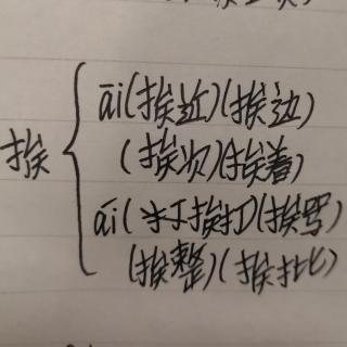 多音字