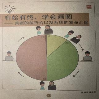 《神墨十七项工作原则》有始有终，学会画圆