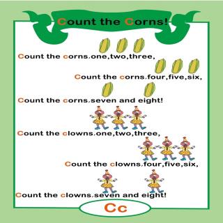 Count the corns