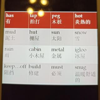 mud metal hut单词拼读