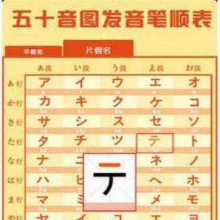 日语学习教程：日语入门日语五十音让你从0开始变大神六
