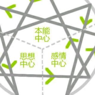 演讲.之魂～四训常常