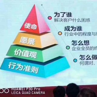 如何成为一个合格的父母