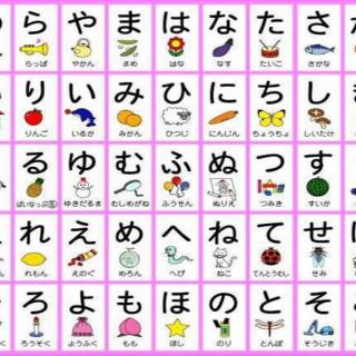 日语学习：日语入门日语五十音让你从0开始变大神十四