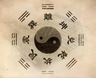 易经之《系辞上传》