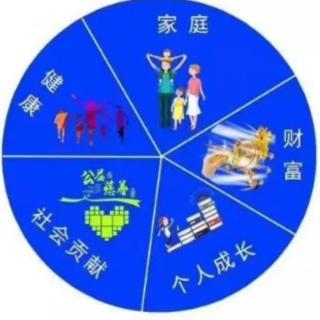 离孩子最近的三个人，决定了孩子的人生