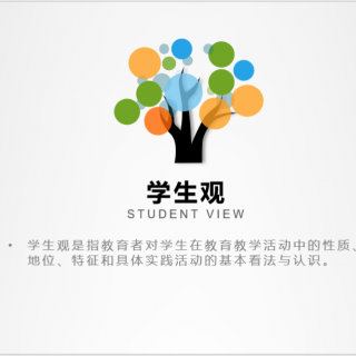 智尚妈——学生观