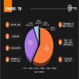 2020-2-15，让顾客满意