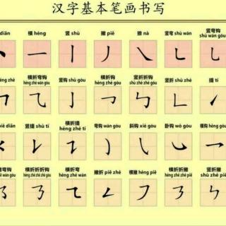 1下－16识字5动物儿歌