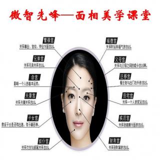  这三个地方有痣的人，无论男女，均易得财，事业容易成功