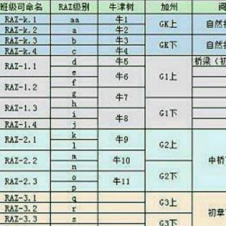 2上－1课文1小蝌蚪找妈妈