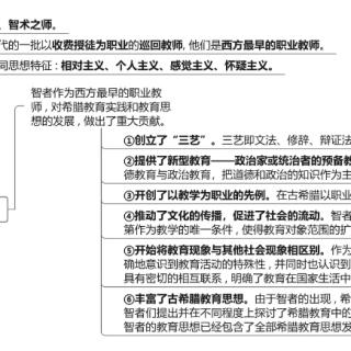 2.智者学派