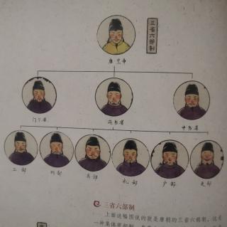 2-8皇帝需要帮忙吗？