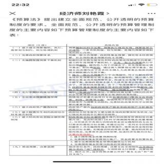 81.预算制度的主要内容