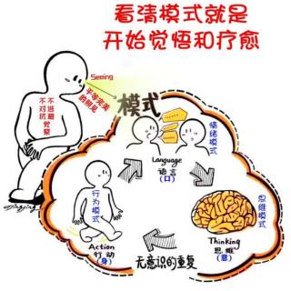 破除对痛苦之身的认同