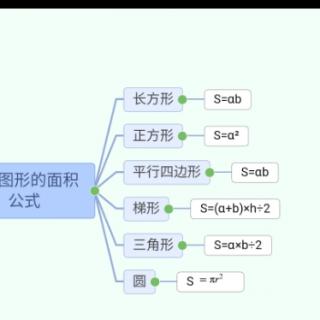 用正比例解决问题预习单