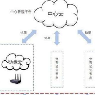 4.17早安微课