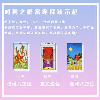 塔罗案例分析之我和男友未来的发展