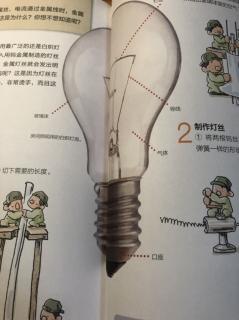 白织灯泡的制造方法