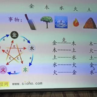 手相学10 名利双收的纹路