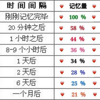 24 影跟2-短文-学英语