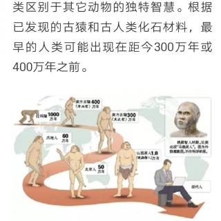 人类起源于何时？若说早在2亿年前就有了人类，肯定没人会相信