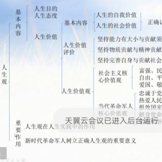 理想信念是人生的精神支柱