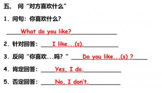 G3 春 Unit 5 Lesson 1 句型问答。（主语：I / you）