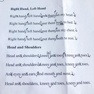 英文诗朗诵讲解-Head and Shoulders