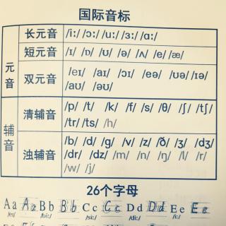 48个音标及26个字母录音