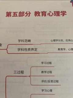 串串教育心理学