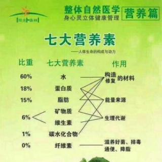 爱你，不是责任，而是一份礼物