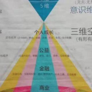 至高而下 自由穿梭-6