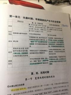 高中历史 中国古代史 第一单元：先秦时期 早起国家的产生