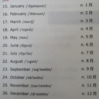 思高3第二讲单词（15-26）