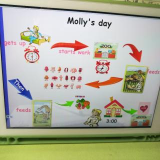 molly's day