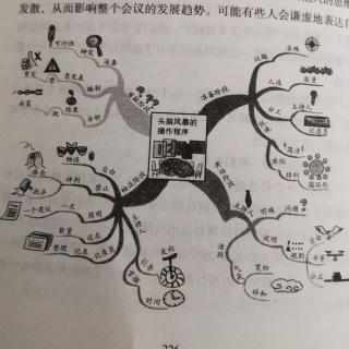 最强大脑🧠 篇三 第二章 10 头脑风暴法的操作程序