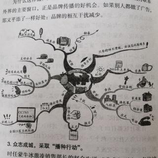 最强大脑🧠 篇三 第三章 改变始于自己 05 方法总比困难多