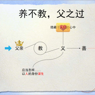 三字经精讲100讲第4讲