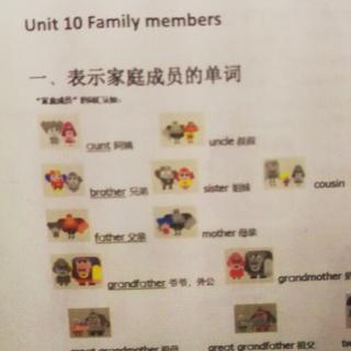 Unit 10 Family members