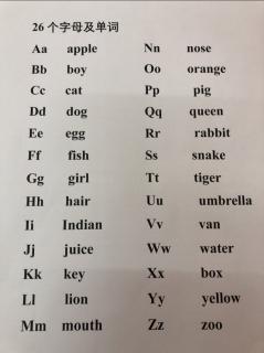 26个英文字母及对应发音单词