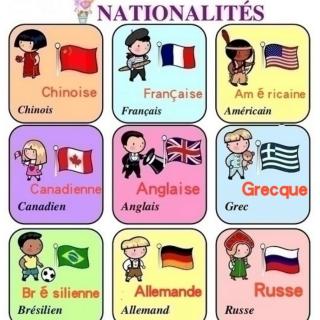 Quelle est ta nationalité?国籍（讲解版）