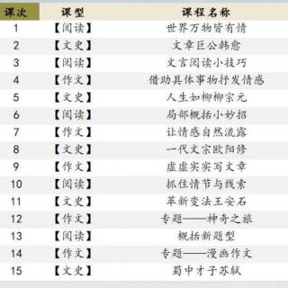 Xes语文五年级秋季第一讲预习音频