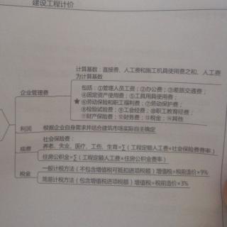 第一章 建筑安装工程费按费用构成要素划分（人材机管利规税）