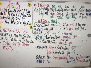 【YO优英语】剑桥少儿英语二级Unit1词汇