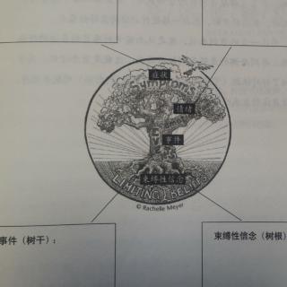 建立你自己的疗愈敲击树