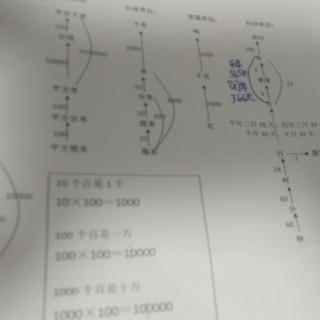 李天乐完成数学作业。