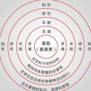 《京瓷哲学》第11条认真努力、埋头苦干